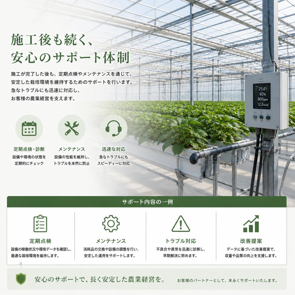 施工後のサポート体制