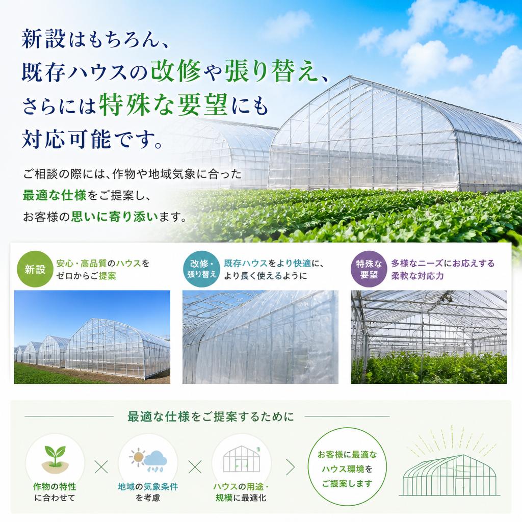 お客様のご要望に応じた提案